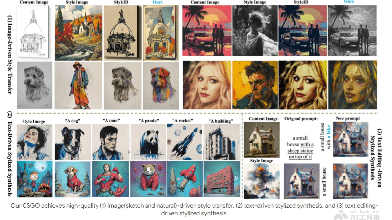 CSGO AI  小紅書聯(lián)合南理工推出的AI文生圖項(xiàng)目