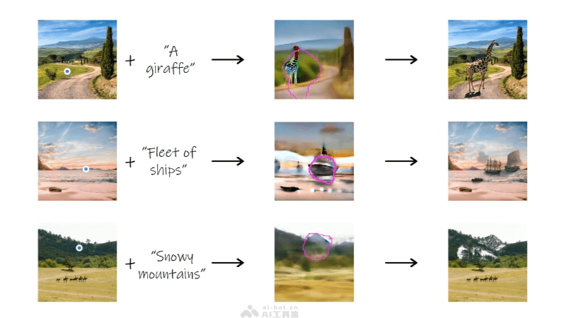 Click2Mask  AI圖像編輯技術(shù)，通過簡單點(diǎn)擊和內(nèi)容描述實(shí)現(xiàn)智能編輯