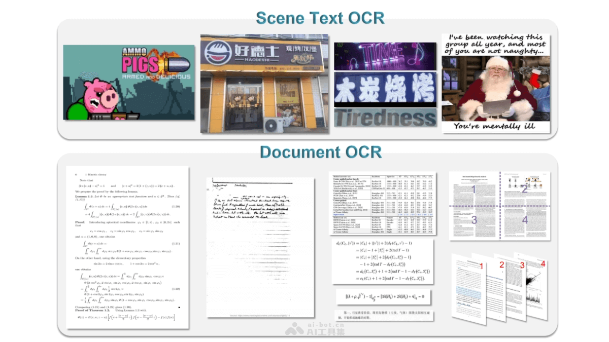 GOT-OCR2.0 開源的端到端OCR模型,多語言多模態識別,多樣化輸入輸出