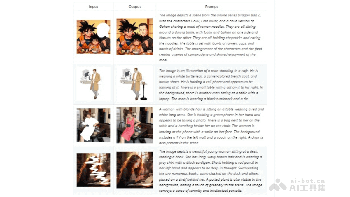 FLUX-Controlnet-Inpainting 阿里媽媽推出的開源AI圖像修復工具
