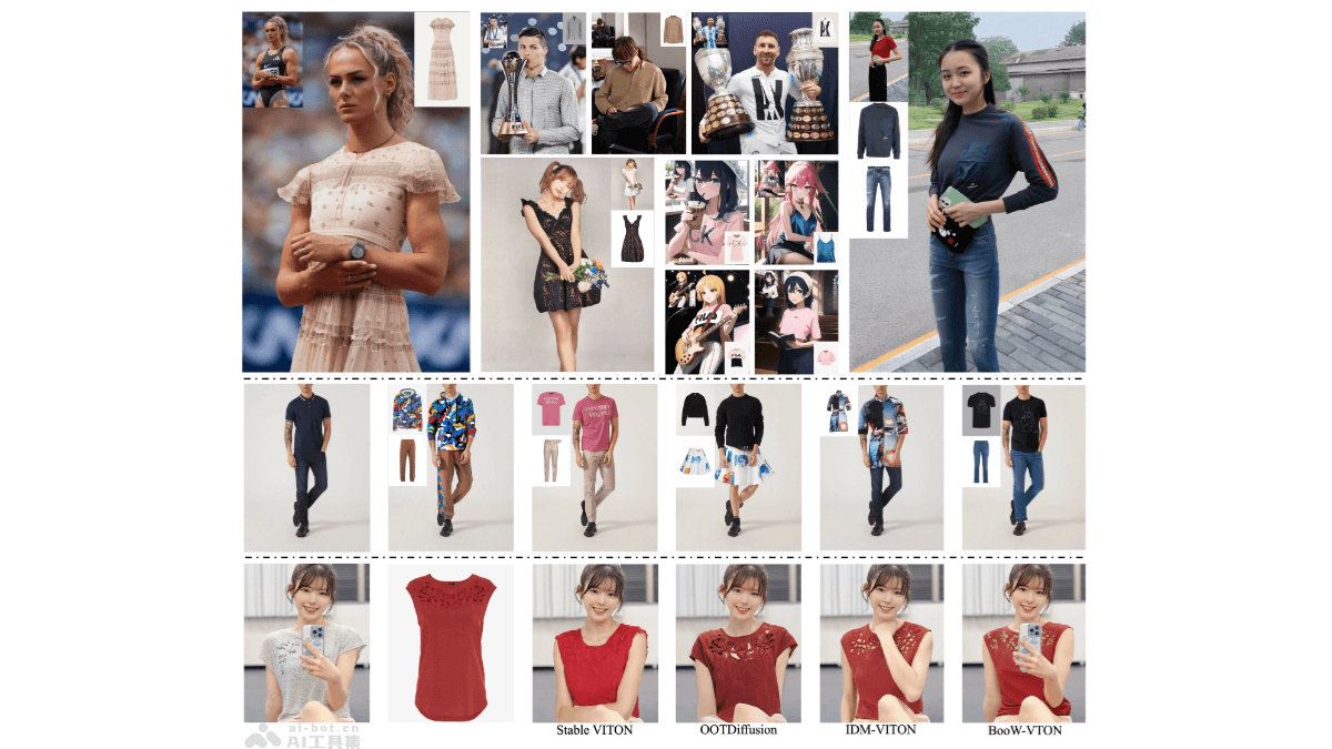 Boow-VTON  阿里推出的AI虛擬試衣技術