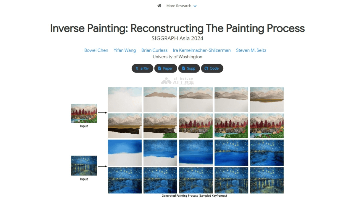 Inverse Painting 華盛頓大學(xué)推出逆向重現(xiàn)繪畫過程的AI技術(shù)