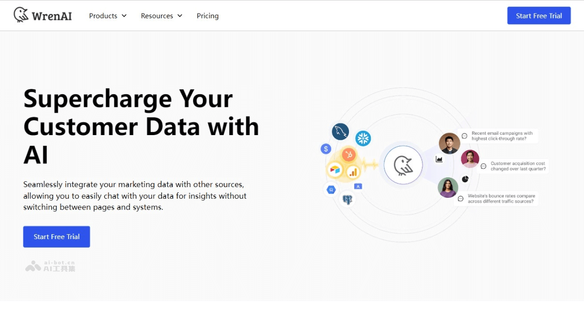 Wren AI 開源文本驅(qū)動的SQL數(shù)據(jù)庫查詢解決方案