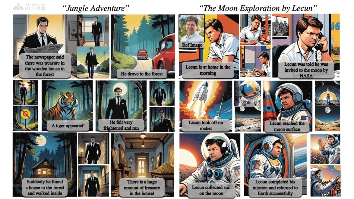 StoryDiffusion 生成一致性圖像和視頻序列的開源AI框架