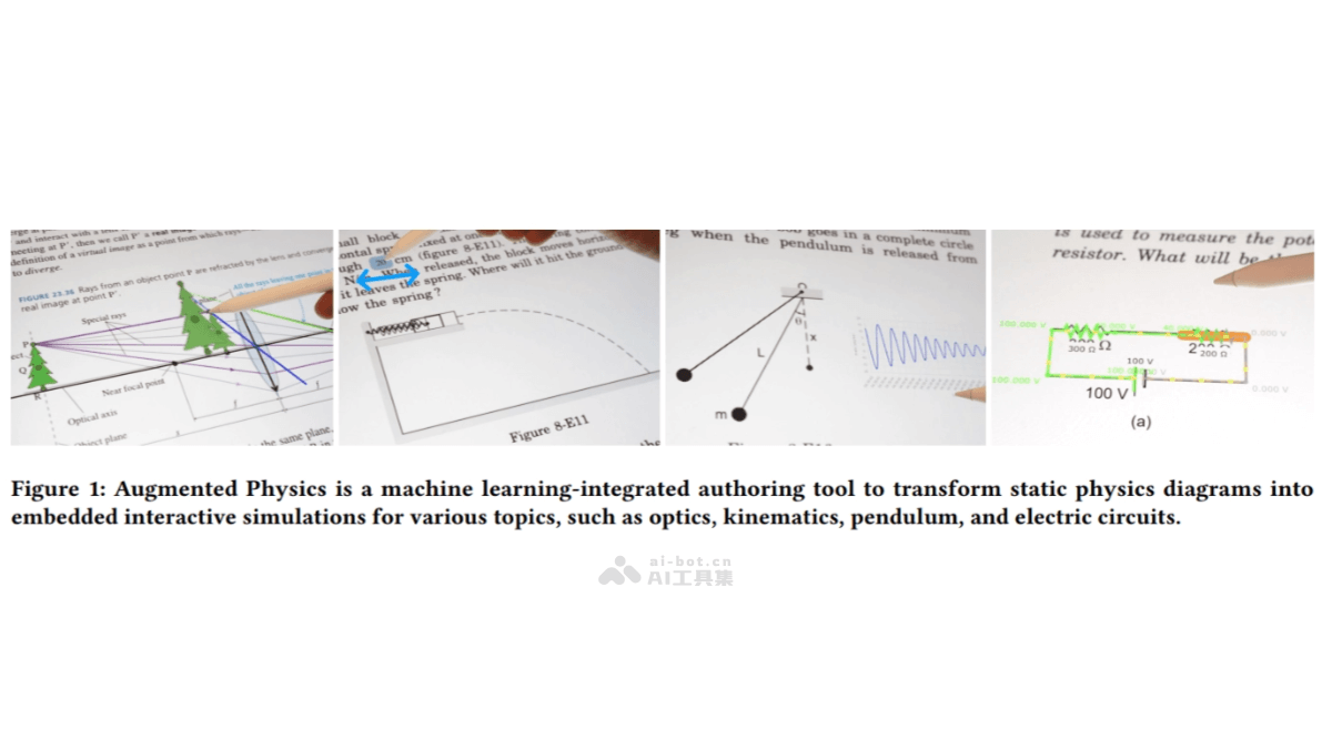 Augmented Physics  將教科書靜態圖表生成交互式物理模擬的AI技術