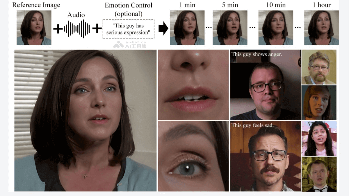 Hallo2  復(fù)旦、百度和南京大學(xué)共同推出的音頻驅(qū)動肖像圖像動畫生成模型