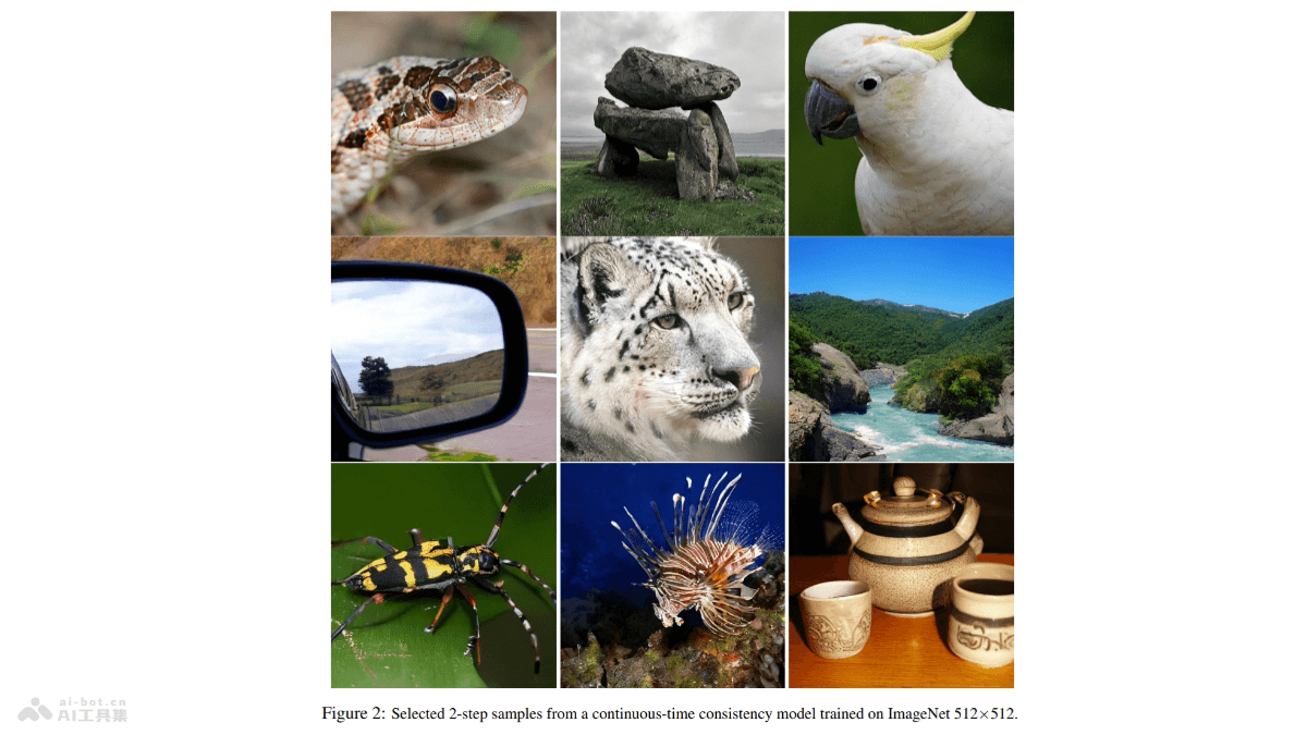 sCM OpenAI推出連續(xù)時(shí)間一致性模型,兩步采樣生成高質(zhì)量圖像