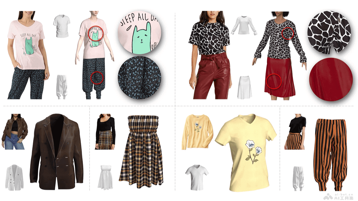 FabricDiffusion  谷歌聯合卡內基梅隆大學推出的高保真度3D服裝生成技術