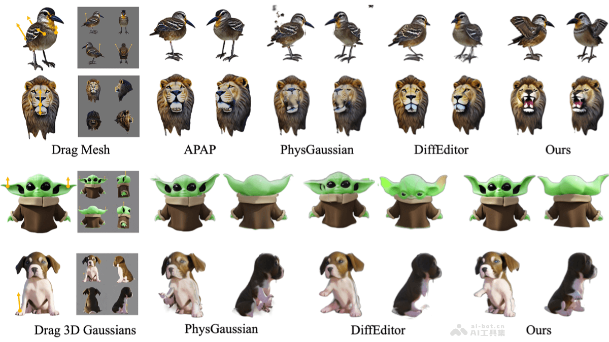 MVDrag3D  南洋理工大學推出的拖拽式多視圖3D編輯技術