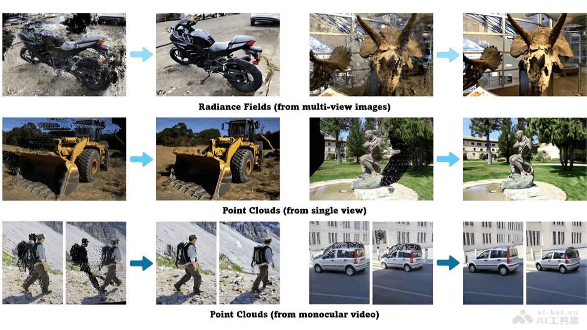 ViewExtrapolator  南洋理工聯合UCAS團隊推出的新型視圖合成方法