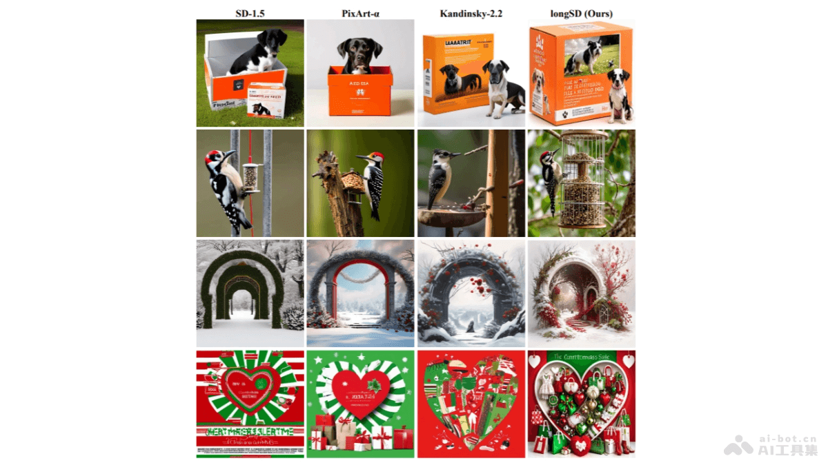 LongAlign  港大推出的提升文本到圖像擴散模型處理長文本對齊方法