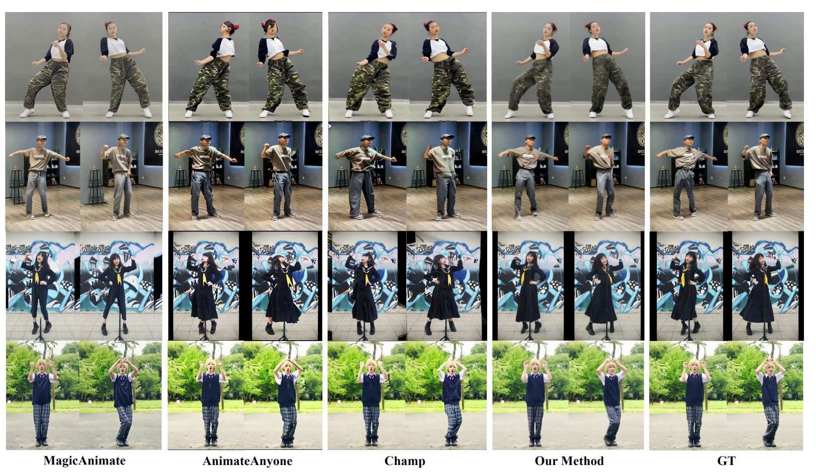 清華大學提出從單圖像生成360度高質量連貫視頻的新方法  第3張