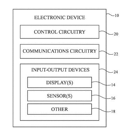 2024年11月30日美國專利局新申請AR/VR專利摘選  第2張