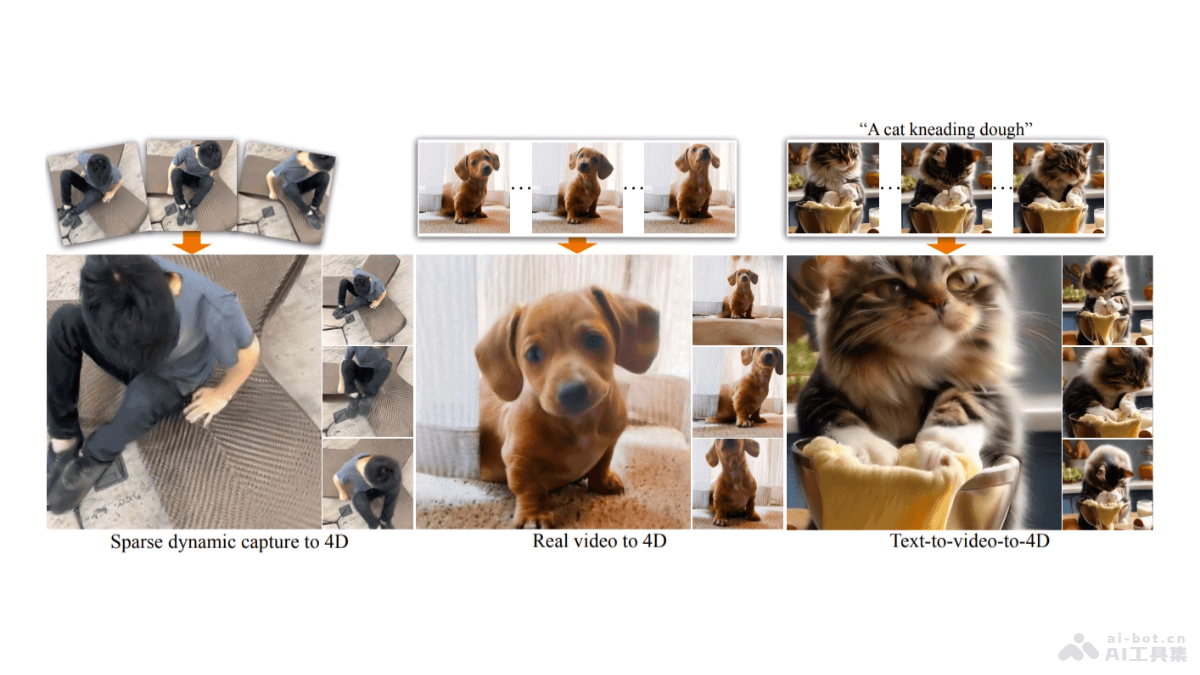 CAT4D  谷歌和哥倫比亞大學(xué)等高校推出的單目視頻創(chuàng)建4D場景方法