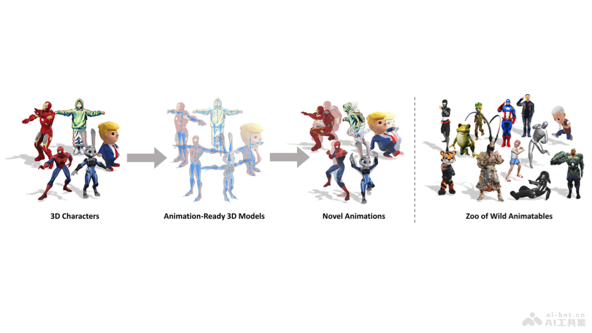 Make-It-Animatable  中科大聯(lián)合騰訊推出的自動(dòng)生成即時(shí)動(dòng)畫準(zhǔn)備資產(chǎn)