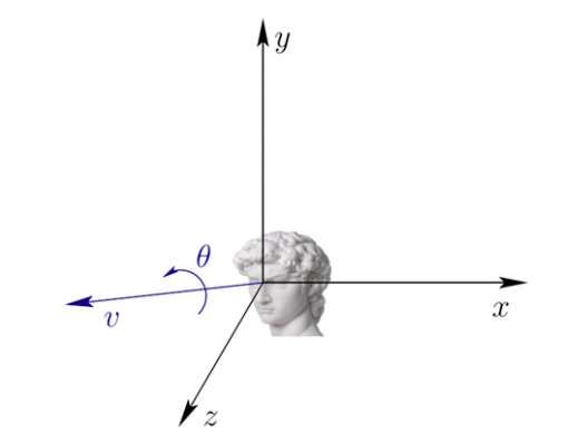 研究員研發"看扭頭"交互方案實現無控制器XR操作??