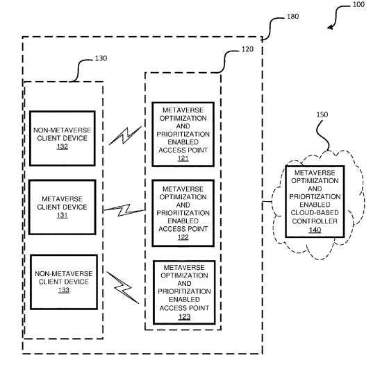 2025年04月08日美國專利局新申請AR/VR專利摘選