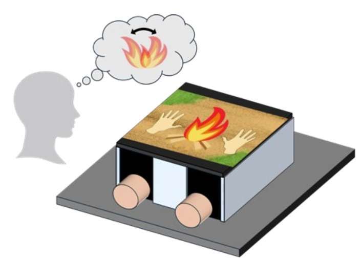 日本團隊提出HeatFlicker系統用振動錯覺模擬火焰動態熱感  第3張