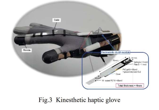 KAIST研發低電壓靜電觸覺手套，4mm厚度實現18.9N/cm2摩擦力  第3張