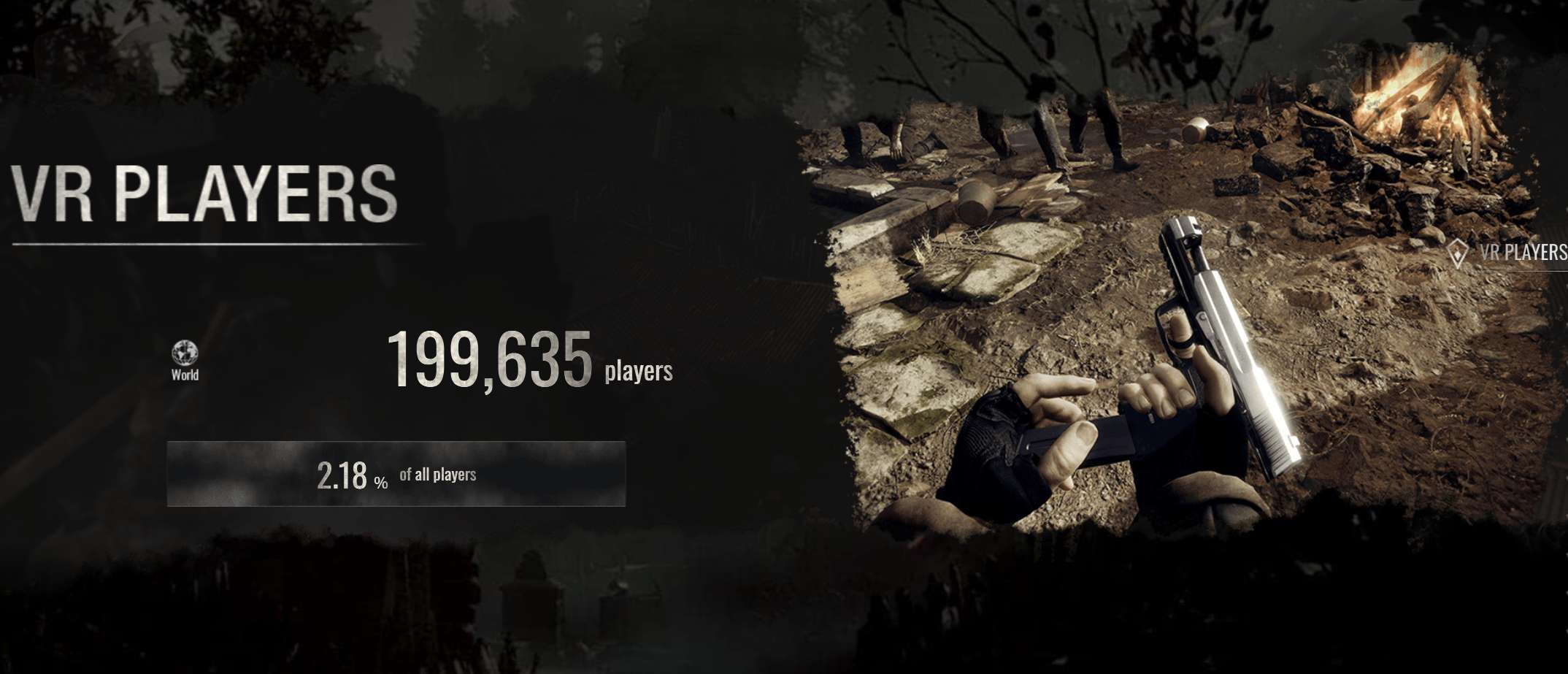 《生化危機4：重制版》已有近20萬PSVR 2玩家