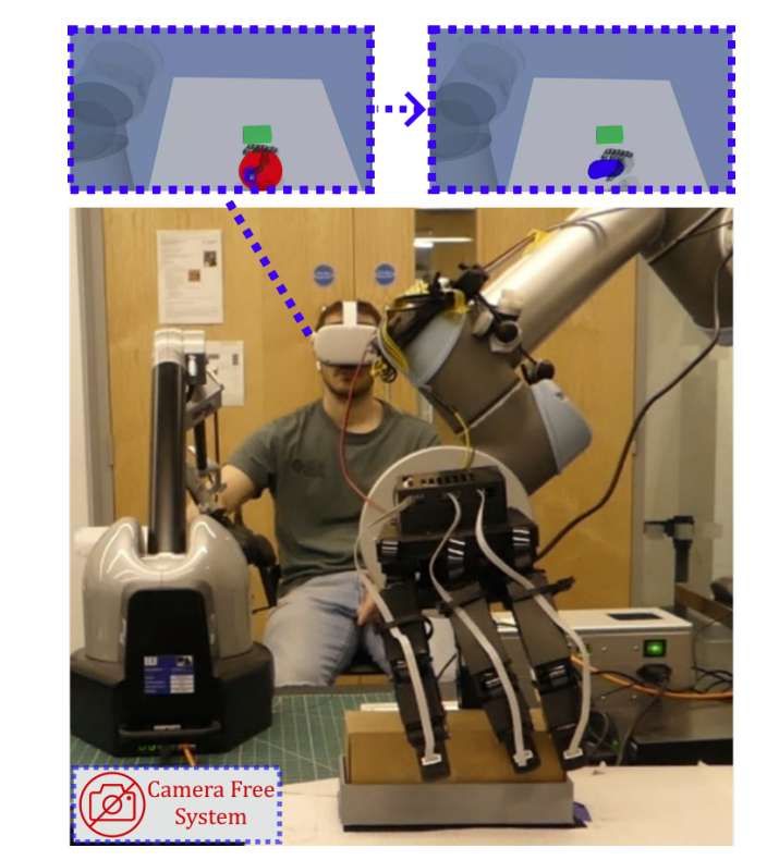 VR觸覺遠(yuǎn)程操控在無視覺輸入下實(shí)現(xiàn)80％成功率物體抓取