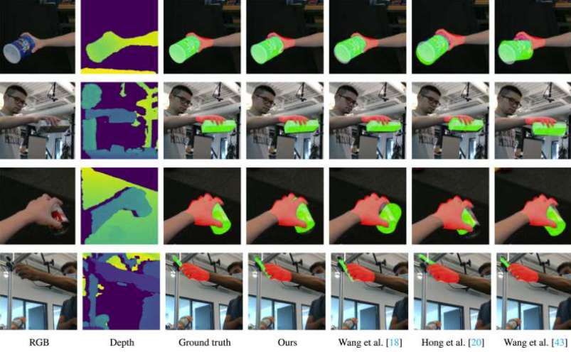 芝浦工大提出Vote-based多模態(tài)融合框架，手持物體姿態(tài)估計(jì)精度提升13.9％