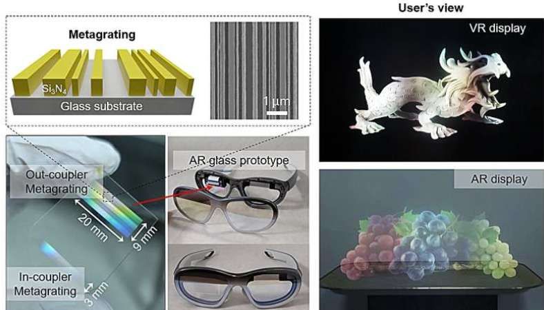 三星突破AR眼鏡技術瓶頸，單層納米波導實現全彩顯示