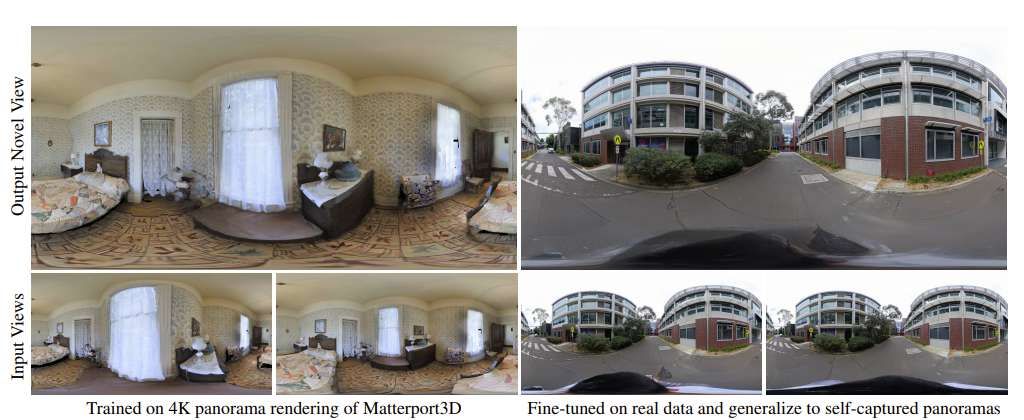 PanSplat框架通過球形高斯排列技術提升4K全景VR渲染效率