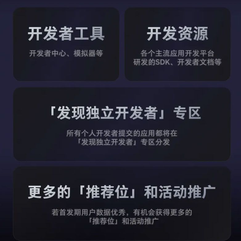 PICO開發(fā)者開放生態(tài)全流程升級(jí)，全面支持獨(dú)立開發(fā)者入駐  第4張