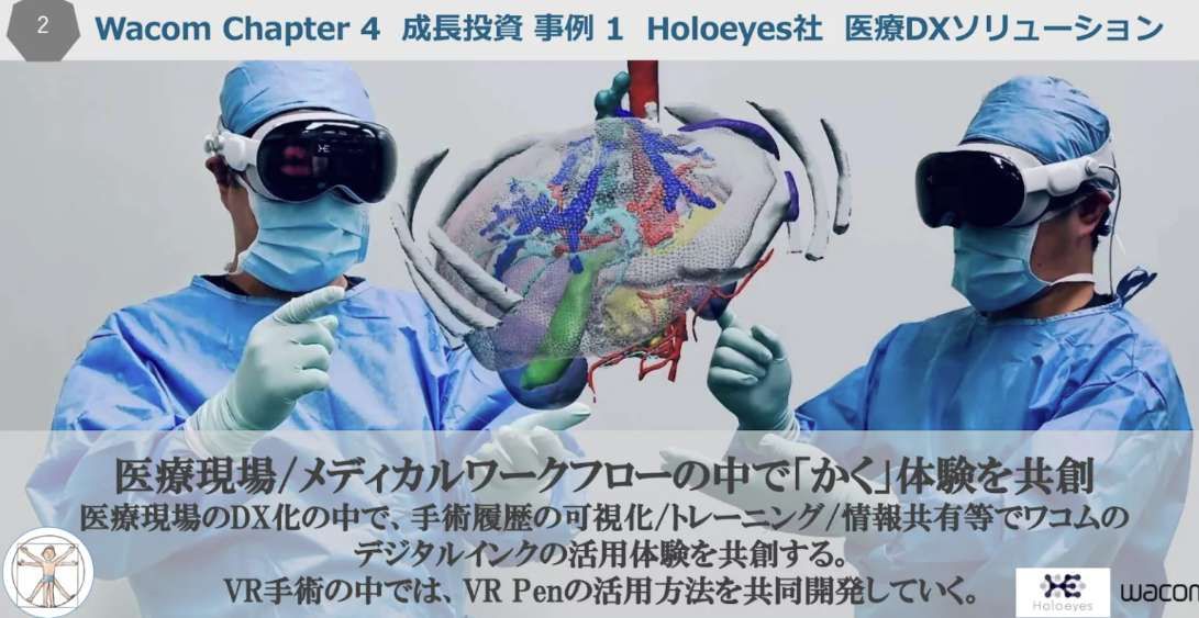 Wacom戰略投資醫療VR企業Holoeyes，布局數字化醫療新生態