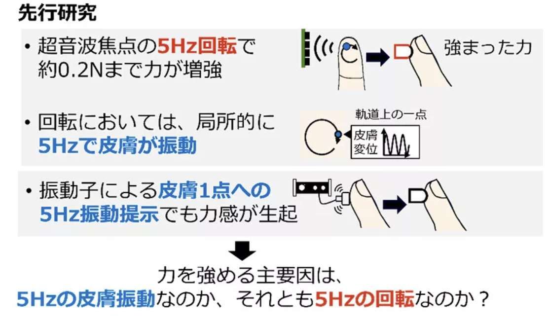 NTT研發超聲波觸覺技術：無需穿戴設備即可空中感受物體質感