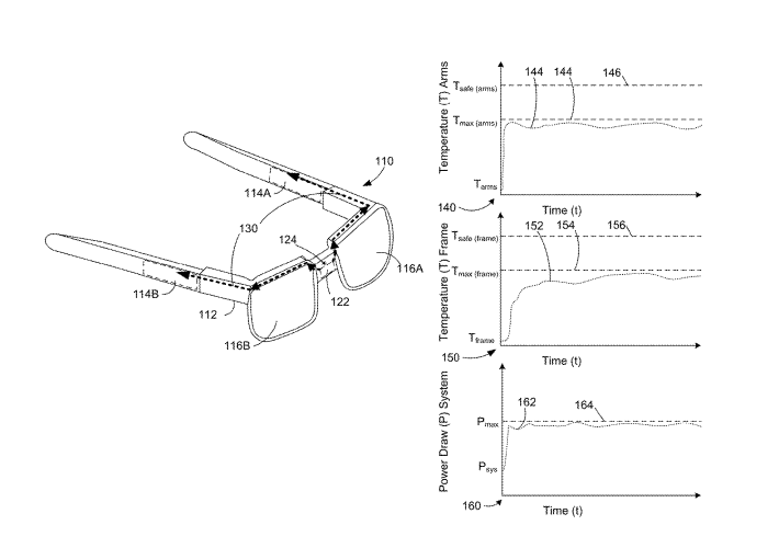 2025年05月17日美國專利局新申請AR/VR專利摘選