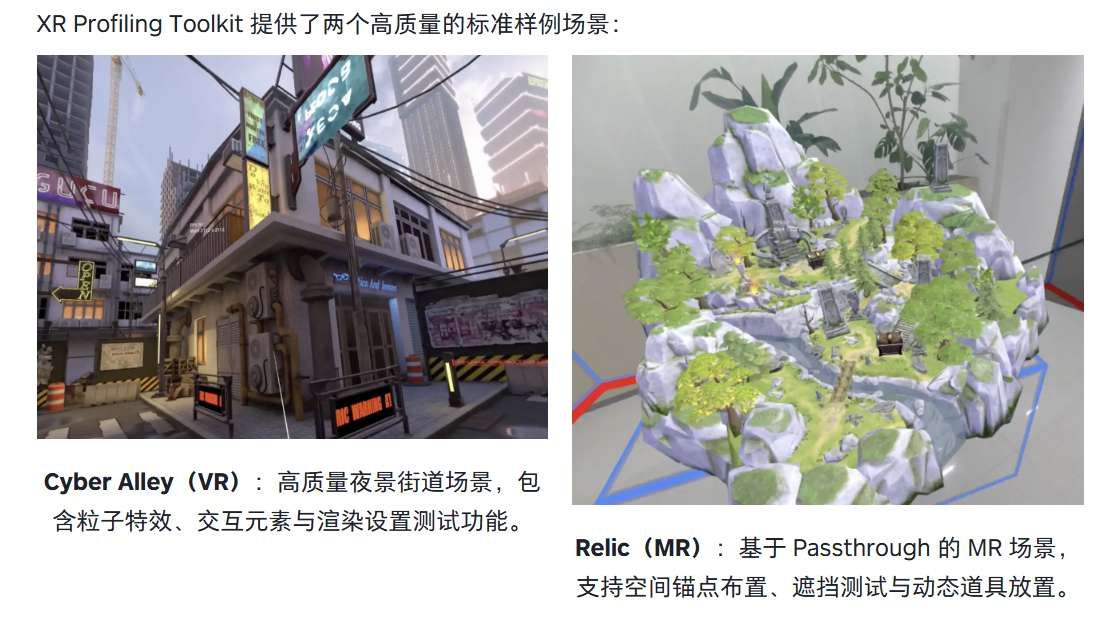 自動化圖形性能分析，PICO XR Profiling Toolkit已上線Unity Asset Store和GitHub  第2張