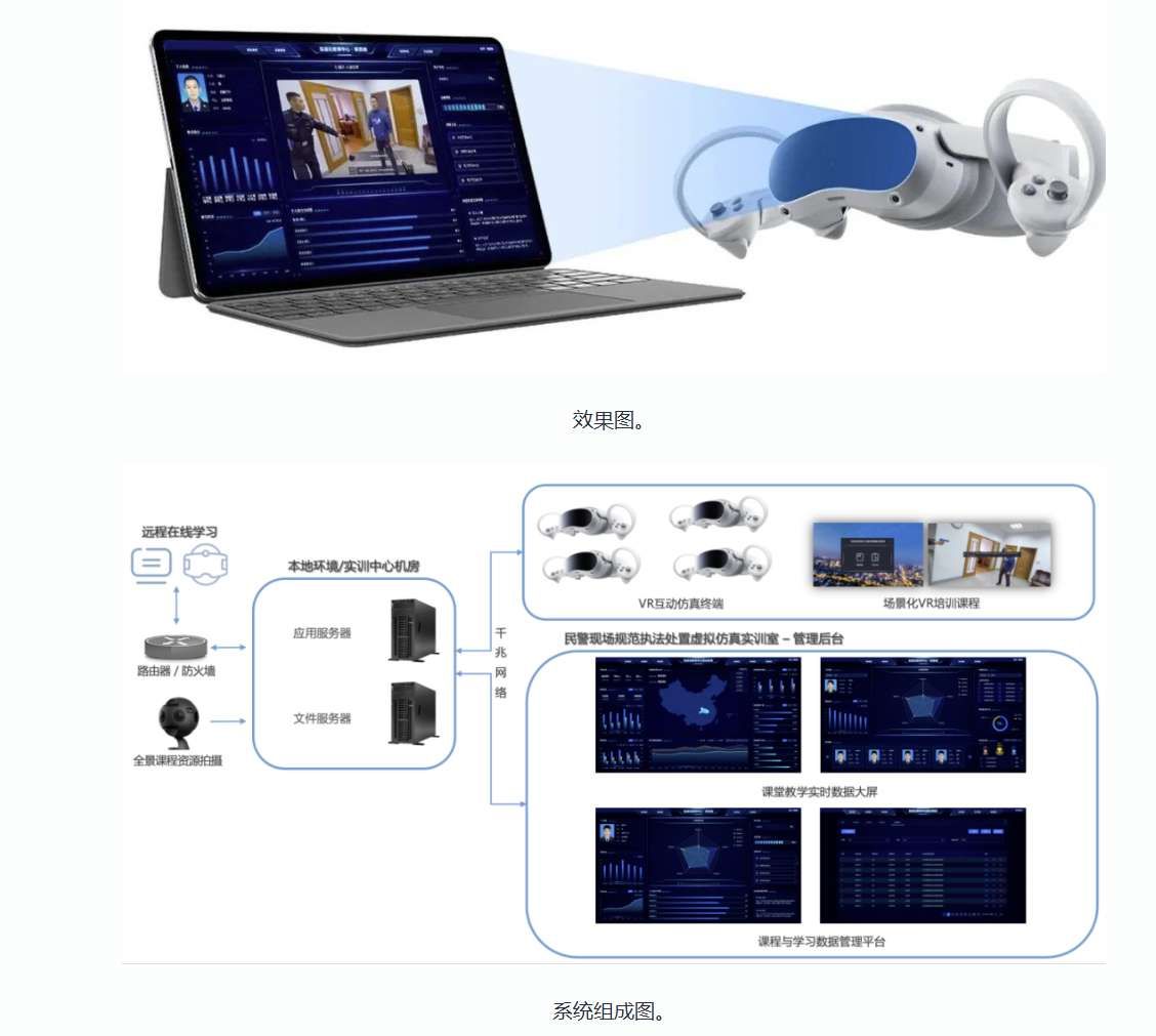 PICO VR+AI賦能公安訓練：宏誠創新全景執法系統覆蓋12城市