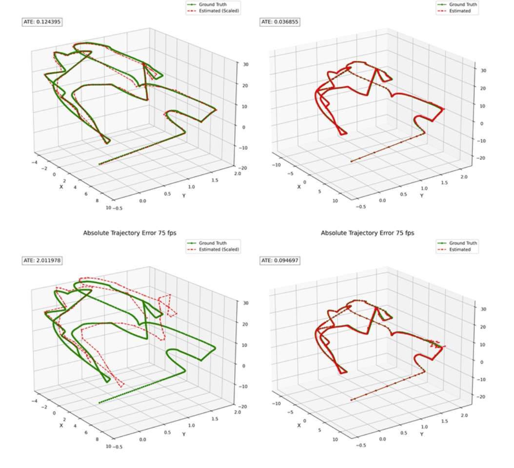 Mesh2SLAM框架實現無需傳感器數據的輕量級SLAM系統  第2張