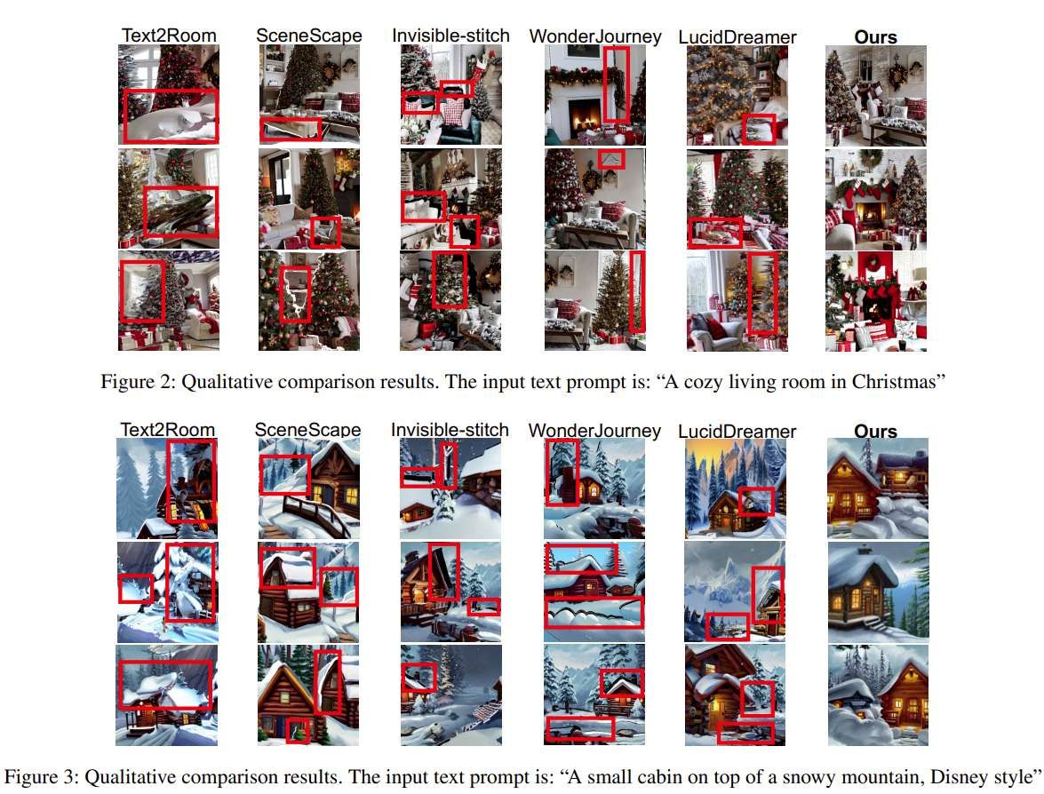 復旦+字節團隊聯合開發輕量化3D場景生成技術BloomScene