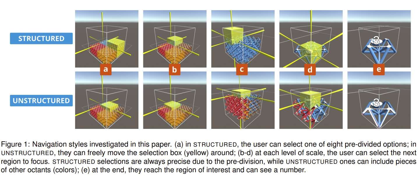 弗吉尼亞理工團隊開發PRIMO技術實現VR多尺度缺陷檢測