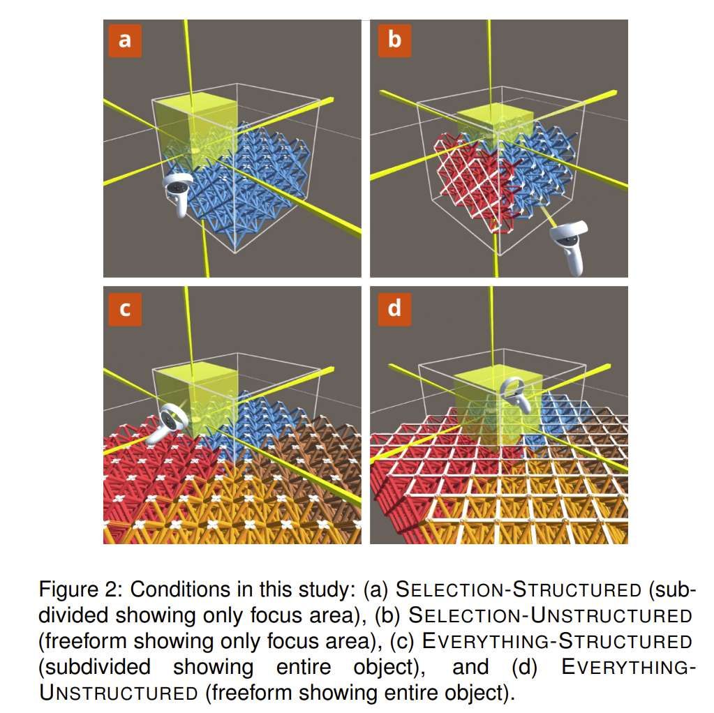 弗吉尼亞理工團隊開發PRIMO技術實現VR多尺度缺陷檢測  第2張