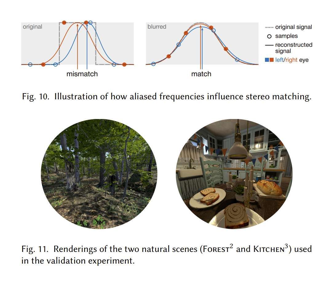 瑞士團隊研究發現注視點渲染技術不影響VR立體深度感知 第2張 瑞士團隊研究發現注視點渲染技術不影響VR立體深度感知 第2張