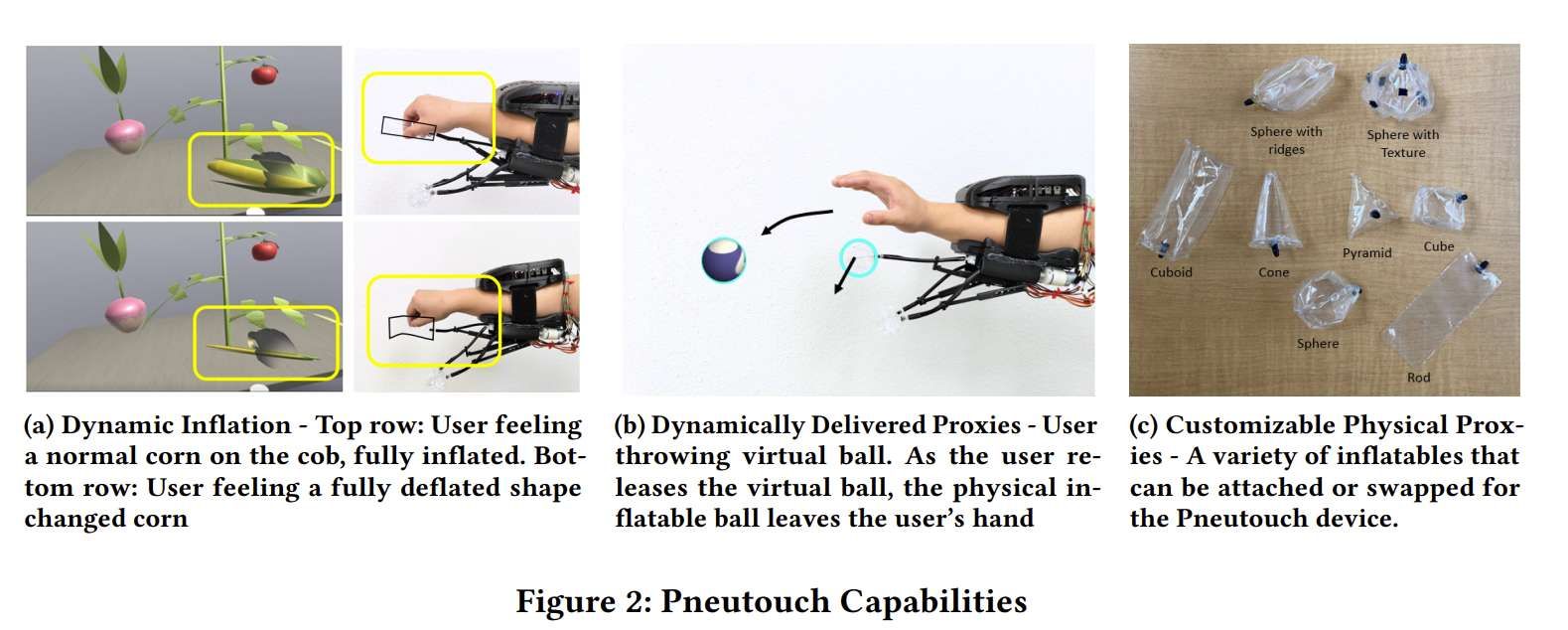 亞利桑那州立大學研發氣動觸覺腕帶Pneutouch提升VR沉浸感