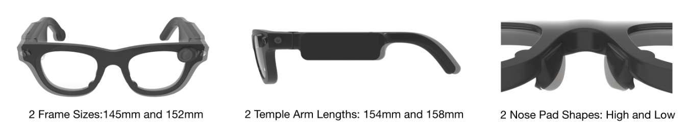 Meta分享Aria Gen 2 AR眼鏡的背后技術  第2張
