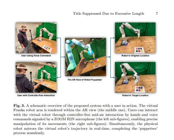 瑞典皇家理工學院研發語音控制XR機器人操作系統  第2張