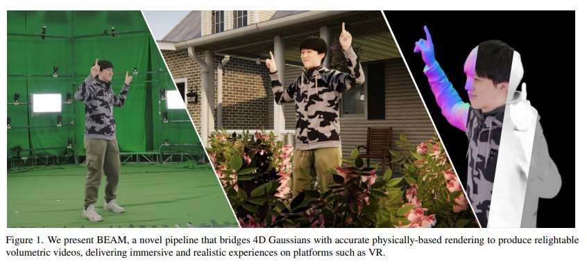 4D高斯+物理渲染實現(xiàn)可調(diào)光體三維視頻，提升逼真視覺效果