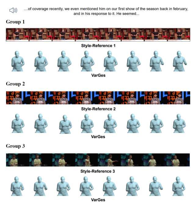 中傳、三星、北航團(tuán)隊提出VarGes框架，實現(xiàn)語音驅(qū)動多樣化3D姿態(tài)生成
