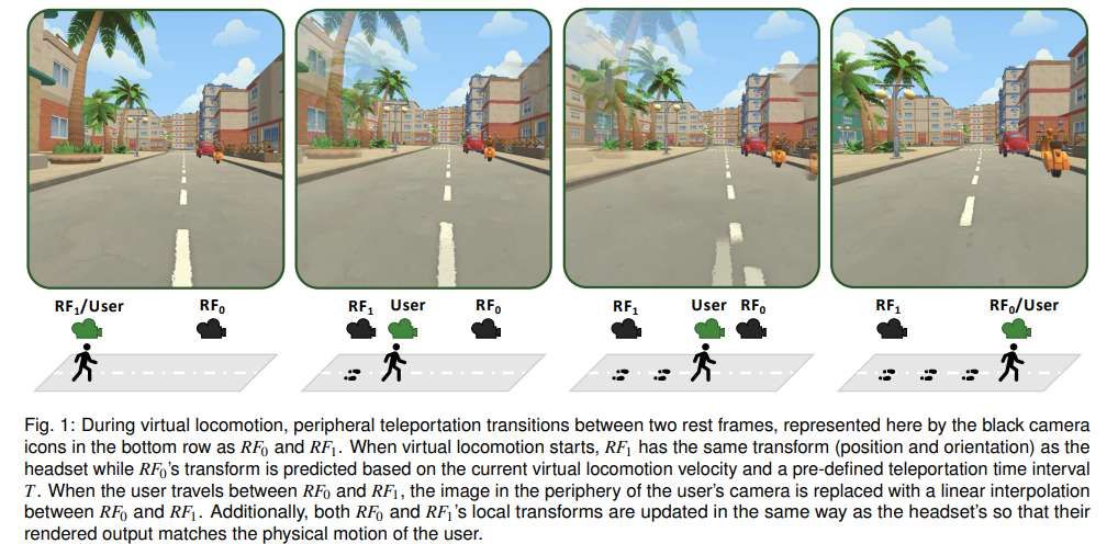 多校聯(lián)合團(tuán)隊(duì)開(kāi)發(fā)“外圍傳送”技術(shù)緩解VR暈動(dòng)癥
