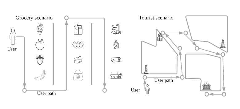 明尼蘇達(dá)大學(xué)團(tuán)隊(duì)提出SPAARC邊緣緩存預(yù)取策略優(yōu)化移動(dòng)AR性能  第2張