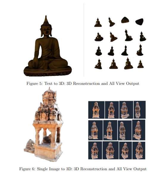 印度研究團隊開發文本生成3D模型的自動化流程