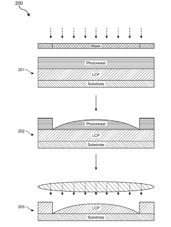 2025年06月21日美國專利局新申請AR/VR專利摘選