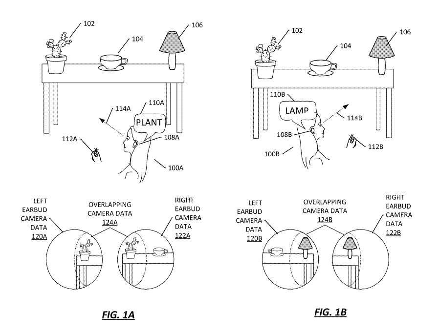 蘋(píng)果XR專利探索無(wú)眼動(dòng)追蹤的頭手姿態(tài)交互對(duì)象選擇