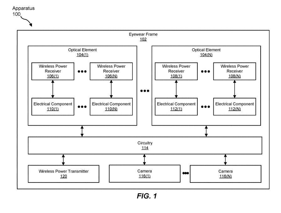 Meta專利用無線供電技術消除AR眼鏡眼動追蹤的可見線路